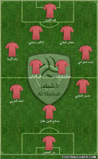 Al-Shabab (KSA) Formation 2011