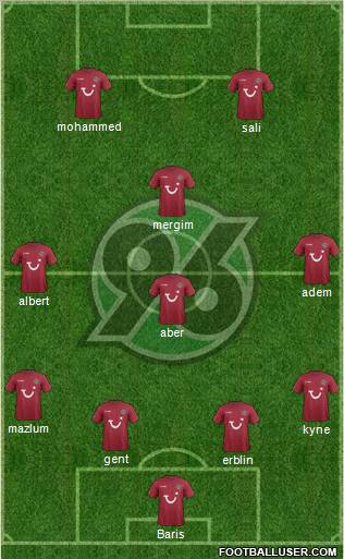 Hannover 96 Formation 2011