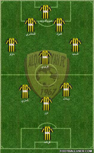 Al-Qadisiyah (KSA) Formation 2011