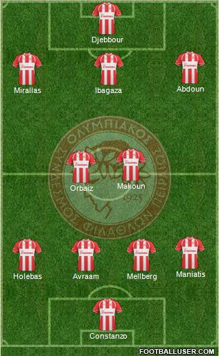 Olympiakos SF Piraeus Formation 2011