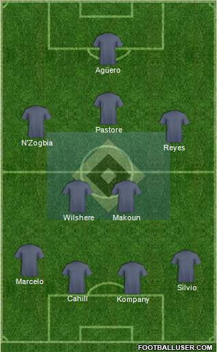 Hamburger SV Formation 2011