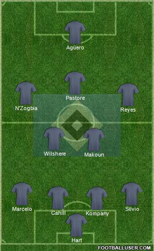 Hamburger SV Formation 2011