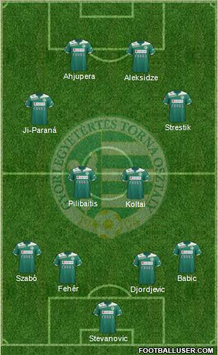 Gyori ETO FC Formation 2011