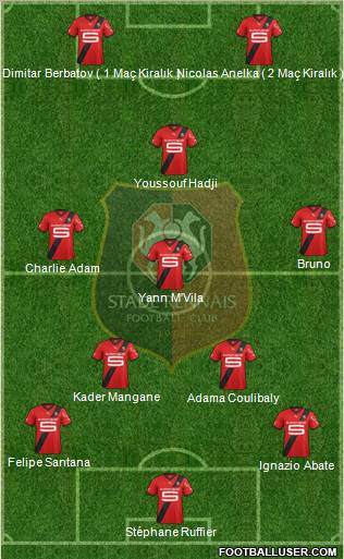 Stade Rennais Football Club Formation 2011