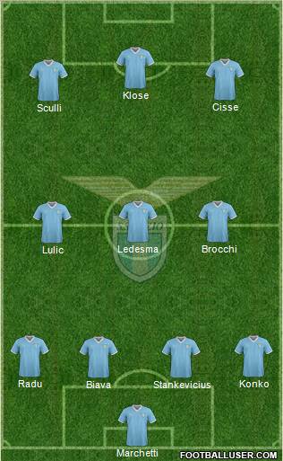 S.S. Lazio Formation 2011