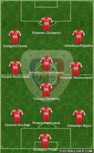 Piast Gliwice Formation 2011