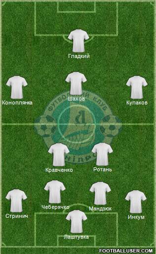 Dnipro Dnipropetrovsk Formation 2011