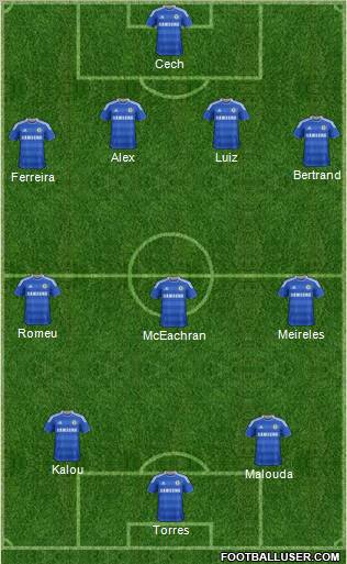 Chelsea Formation 2011