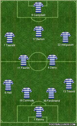 Queens Park Rangers Formation 2011