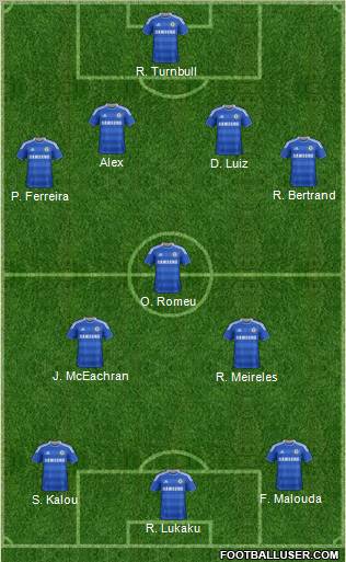 Chelsea Formation 2011