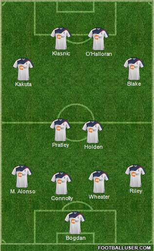 Bolton Wanderers Formation 2011