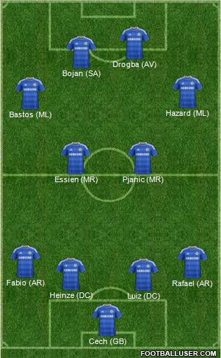 Chelsea Formation 2011