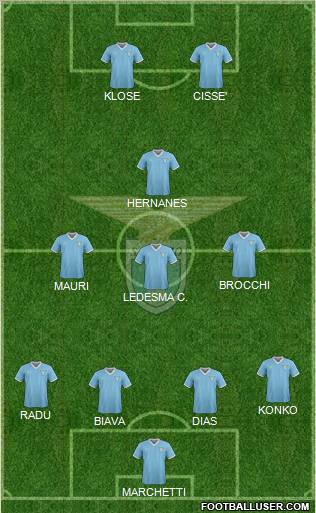 S.S. Lazio Formation 2011