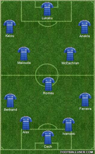 Chelsea Formation 2011