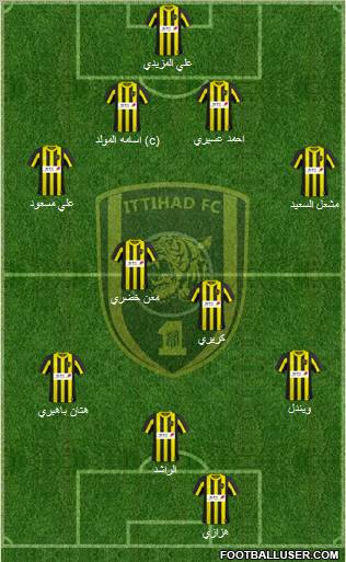 Al-Ittihad (KSA) Formation 2011