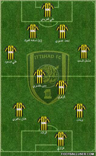 Al-Ittihad (KSA) Formation 2011