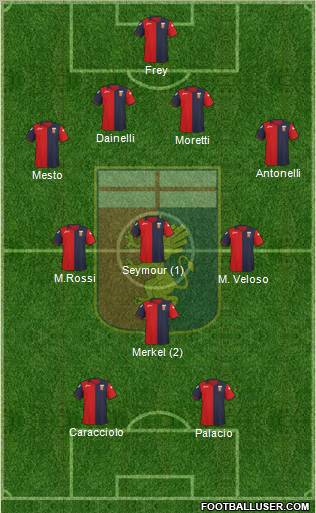 Genoa Formation 2011