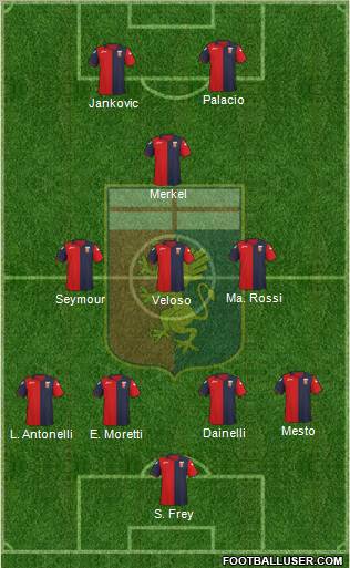 Genoa Formation 2011