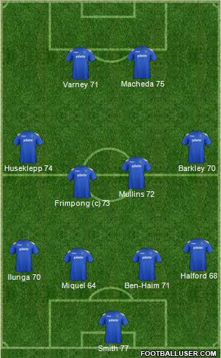 Portsmouth Formation 2011