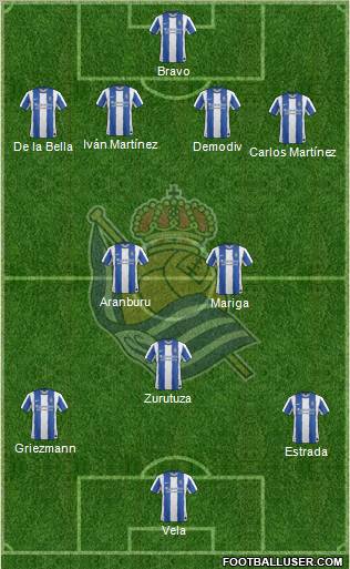 Real Sociedad S.A.D. Formation 2011