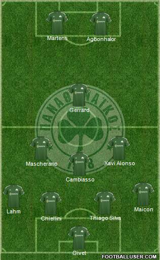 Panathinaikos AO Formation 2011