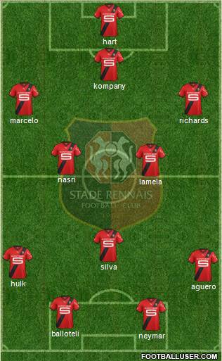 Stade Rennais Football Club Formation 2011