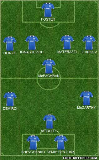 Wigan Athletic Formation 2011