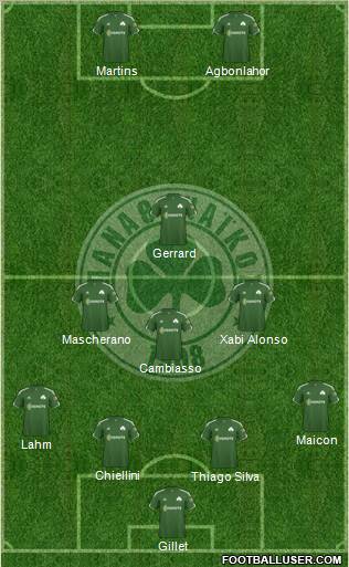 Panathinaikos AO Formation 2011