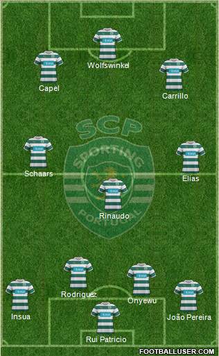 Sporting Clube de Portugal - SAD Formation 2011