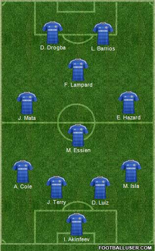 Chelsea Formation 2011