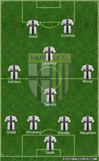 Parma Formation 2011