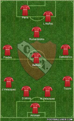 Independiente Formation 2011