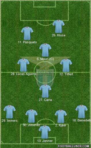 S.S. Lazio Formation 2011