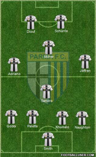 Parma Formation 2011