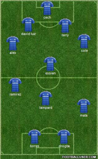 Chelsea Formation 2011