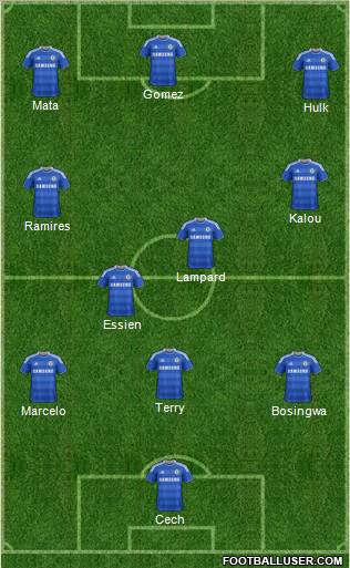 Chelsea Formation 2011