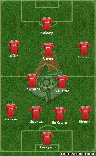 Lokomotiv Moscow Formation 2011