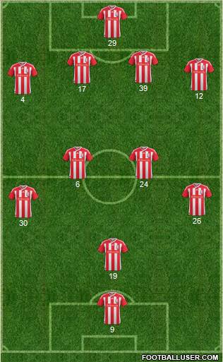 Stoke City Formation 2011