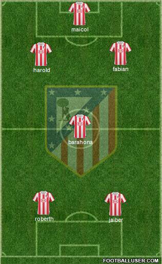 Atlético Madrid B Formation 2011