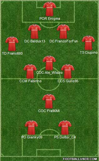 Swindon Town Formation 2011