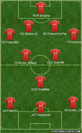 Swindon Town Formation 2011