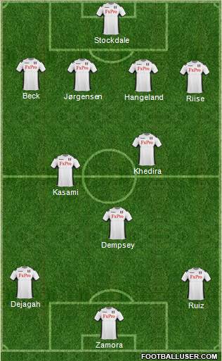 Fulham Formation 2011