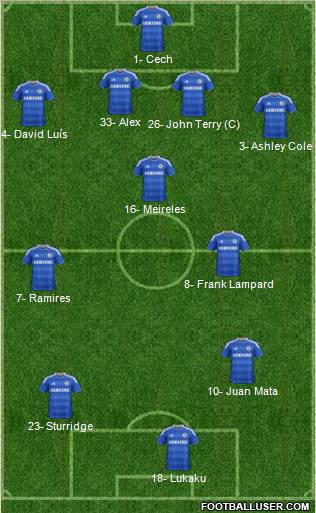 Chelsea Formation 2011