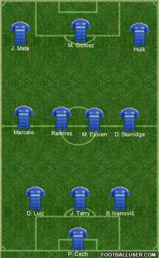 Chelsea Formation 2011