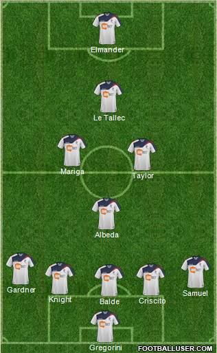 Bolton Wanderers Formation 2011