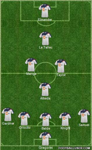 Bolton Wanderers Formation 2011