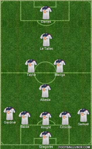 Bolton Wanderers Formation 2011