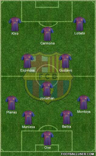 F.C. Barcelona B Formation 2011