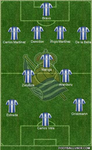 Real Sociedad S.A.D. Formation 2011