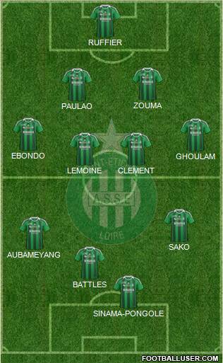 A.S. Saint-Etienne Formation 2011